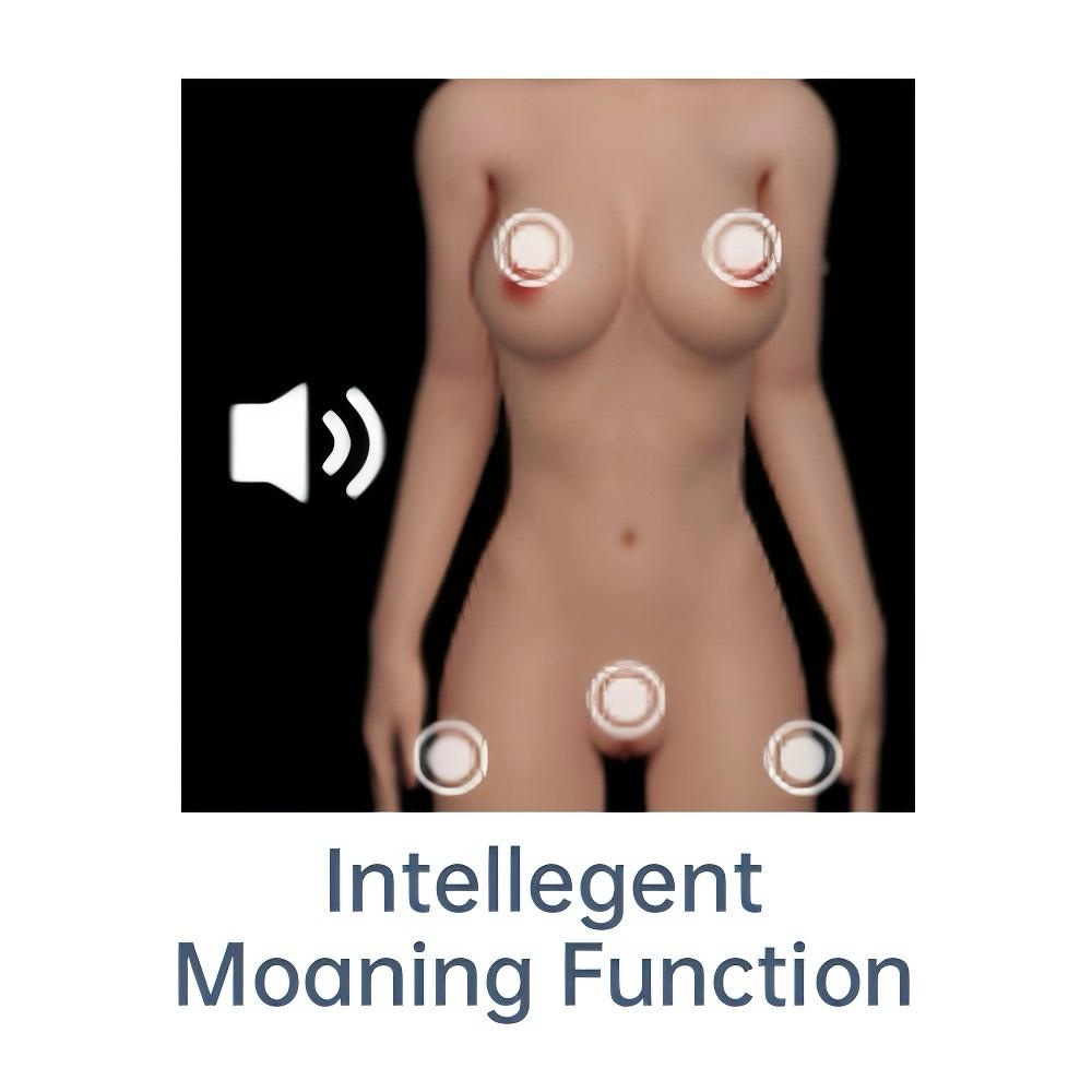 Puppen Funktion – Bild 2