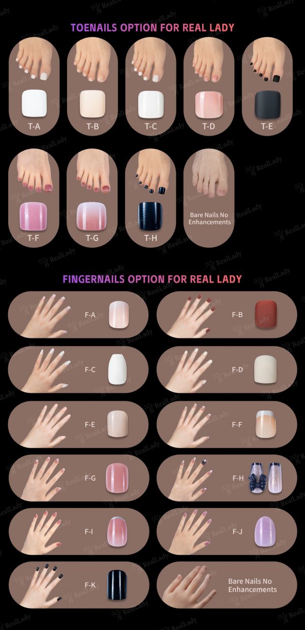 Finger und Zähennägel